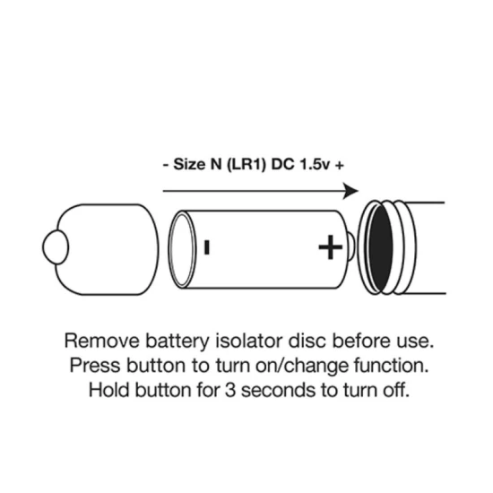 Vibrator Ro-80Mm, tip glonț, metalic