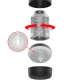 Tornado 360 Rotate Tech Stroker, Negru