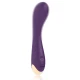 Vibrator G-spot, Roz