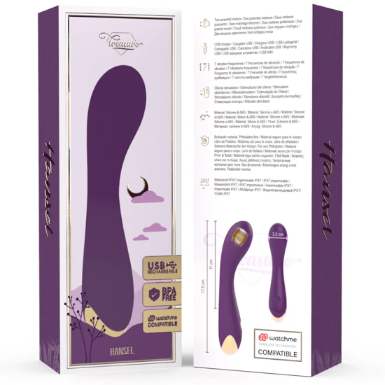 Vibrator G-spot, Roz