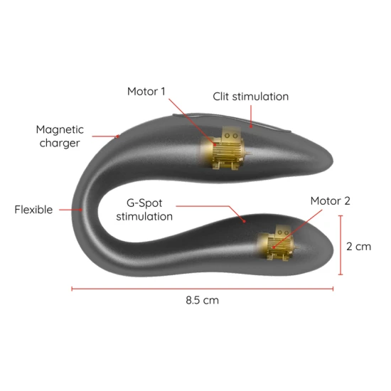 Stimulator G-Point și Clitoris - Negru, Mărime Unică.