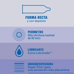DUREX - Tip Produs: Prezervative invizibile, Extra lubrifiate, Transparent