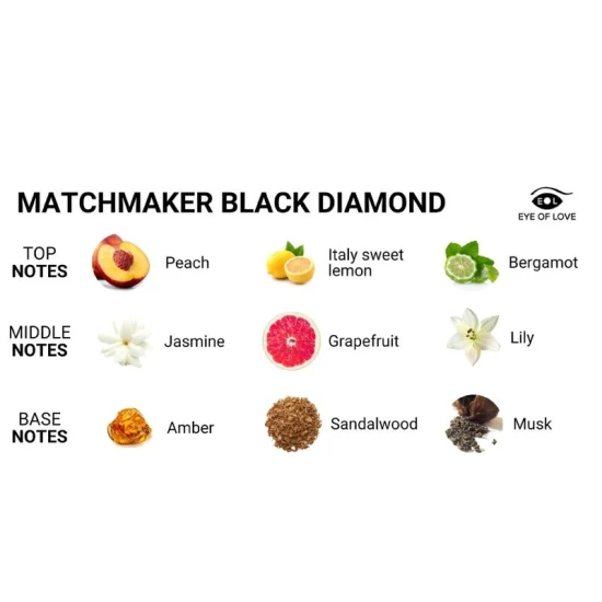 Parfum tip cologne cu feromoni, Matchmaker, Negru Diamant, LGBTQ, 30 ml
