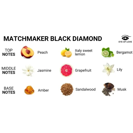 Lumânare de Masaj Negru Diamond pentru Atracție 150 ml