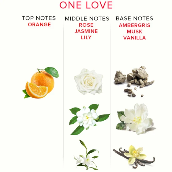 Parfum Pheromone Deluxe, 50 ml, One Love