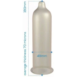 Tip Produs Model, Transparent - Pasante Trim Contraceptive, 144 unități