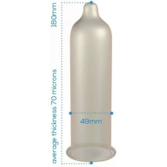 Tip Produs Model, Transparent - Pasante Trim Contraceptive, 144 unități