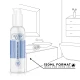LUBRIFIANT CU EFECT DE RĂCORIRE, 150 ML - Waterfeel - Negru