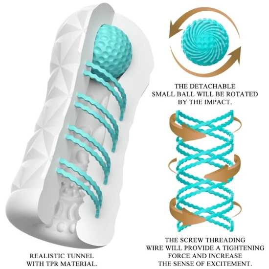 Masturbator Tip Model, Alb