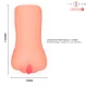 Masturbator pentru prima dată Erika - Tip produs model, culoare
