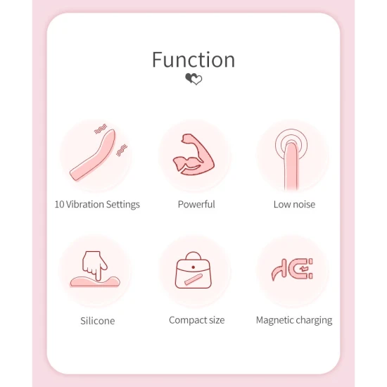 Vibrator Tip G-Spot, Roz
