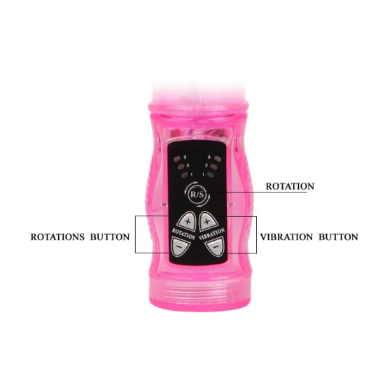 Iepure Roz Mini Rotator Superstimulant