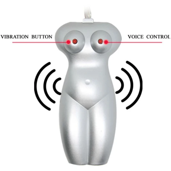 Vagin și Anus Realistic - Textură Dantelată, Cu Vibrații și Sistem Vocal