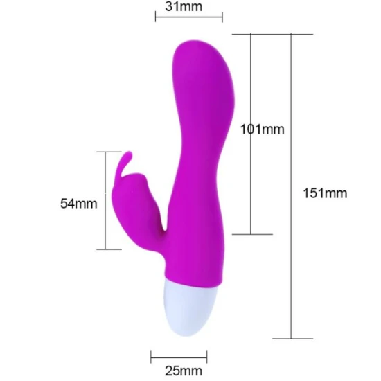 Vibrator tip iepure, Roz