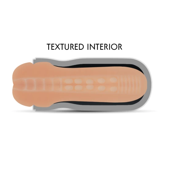 Masturbator tip gură, Negru