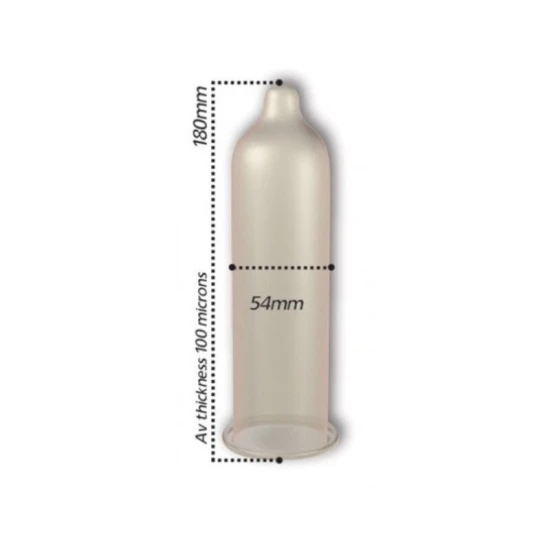 Prezervative Extra Thick, Roz