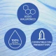 DUREX - Lubrifiant Tip Produs, Roz