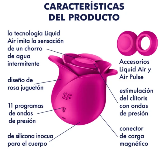 Vibrator cu unde de presiune Air Pulse Pro 2, silicon, roz