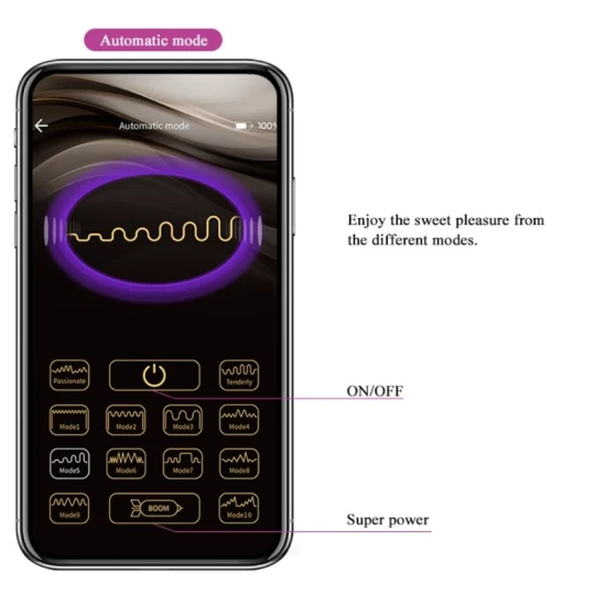 Bile Kegel Vibratoare Reîncărcabile din Silicon, Roz