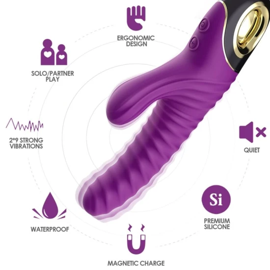 Vibrator din silicon medical, mov, USB reîncărcabil