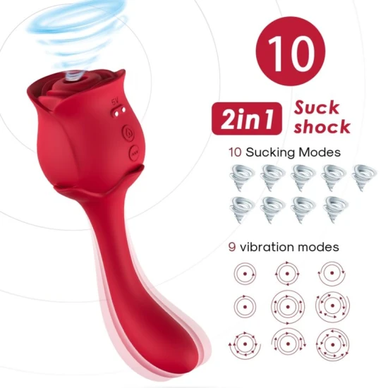 Stimulator clitoris cu aspirație RoseLover din silicon medical, roșu, Universal
