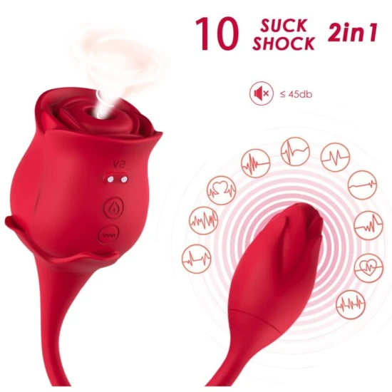Suctior clitoridian cu vibrator din silicon medical, roz, 10 moduri