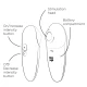 Vibrator clitoridian ROMP Switch din silicon, portocaliu