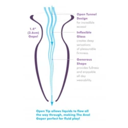 Plug Anal Mega Anal Gaper din material transparent, Universal