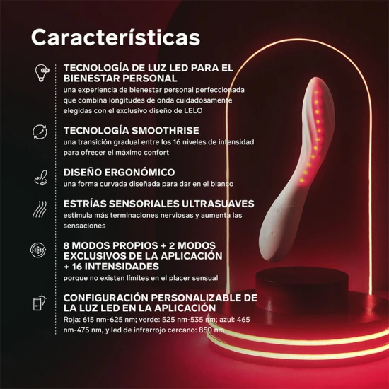 Masajer intim din silicon, roșu, reîncărcabil, controlat prin app